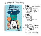 Magnetic Frame - Upside Down Yogi-Refrigerator Magnetic Frame SMALL
