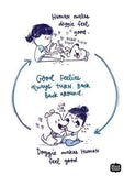 Prints - Feel Good Wall Art