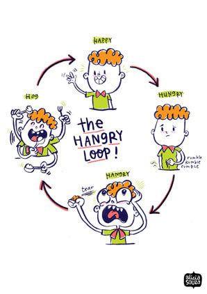 Prints - Hangry Loop Wall Art