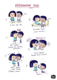 Prints - Relationship Scale Wall Art